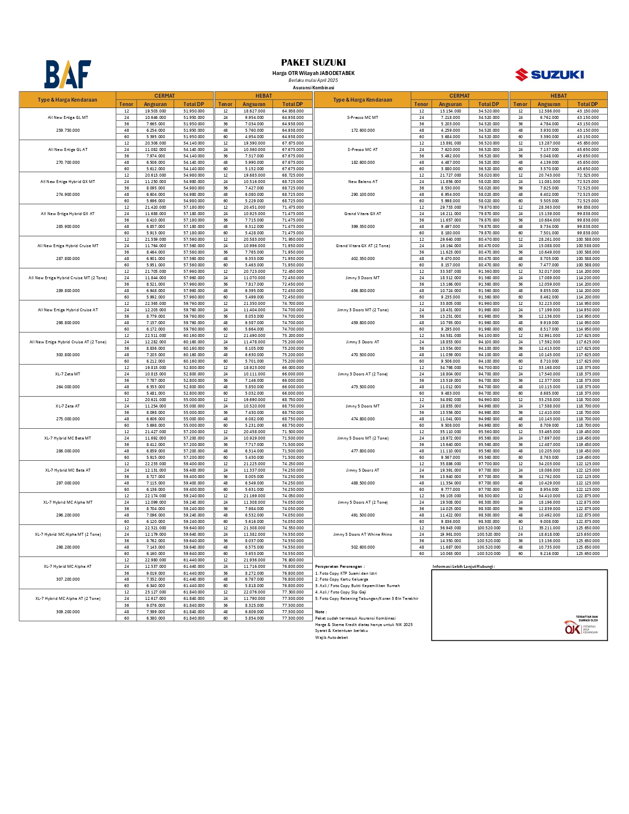 Paket Leasing BAF April 2025