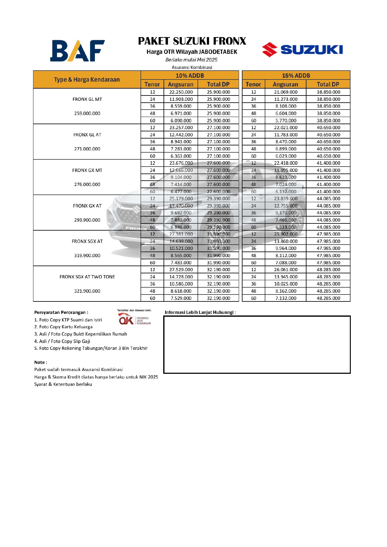 Paket Leasing Fronx BAF Mei 2025