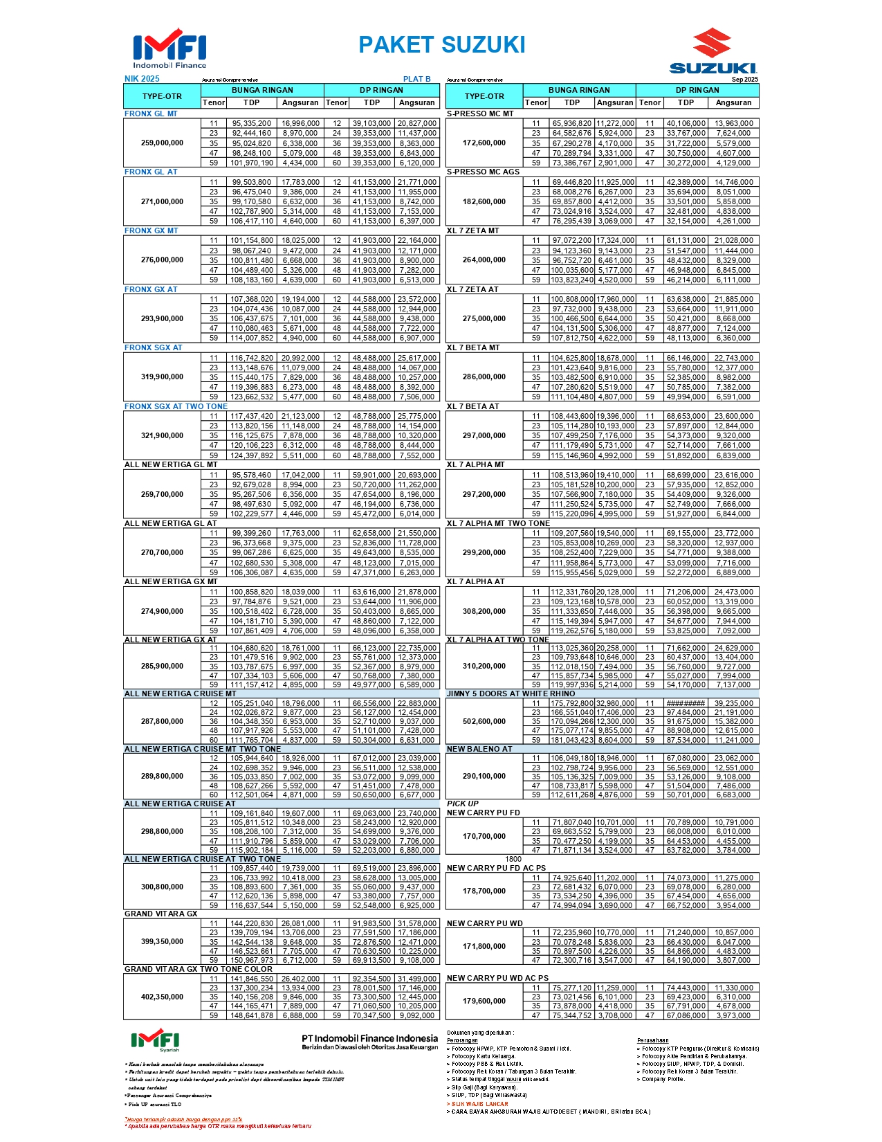 Paket IMFI September 2025 Plat B 2