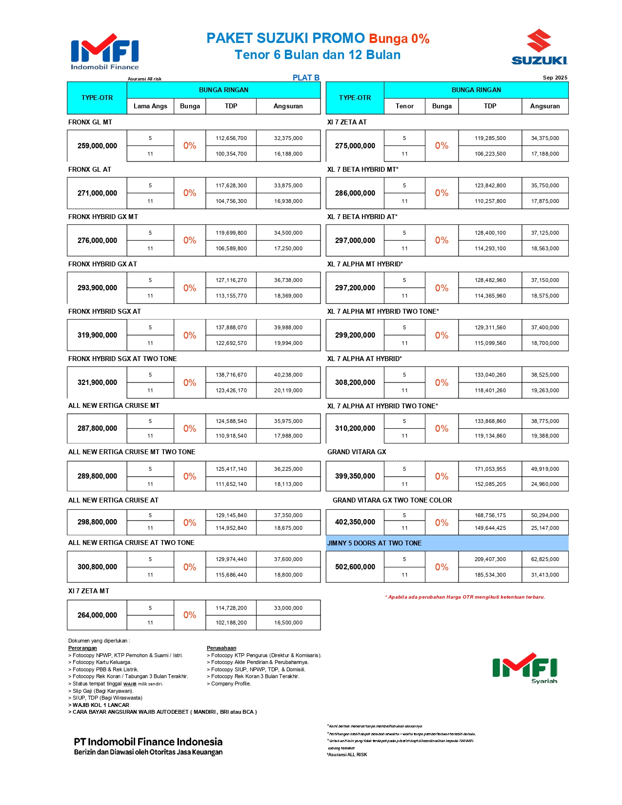 Paket IMFI September 2025 Plat B 3