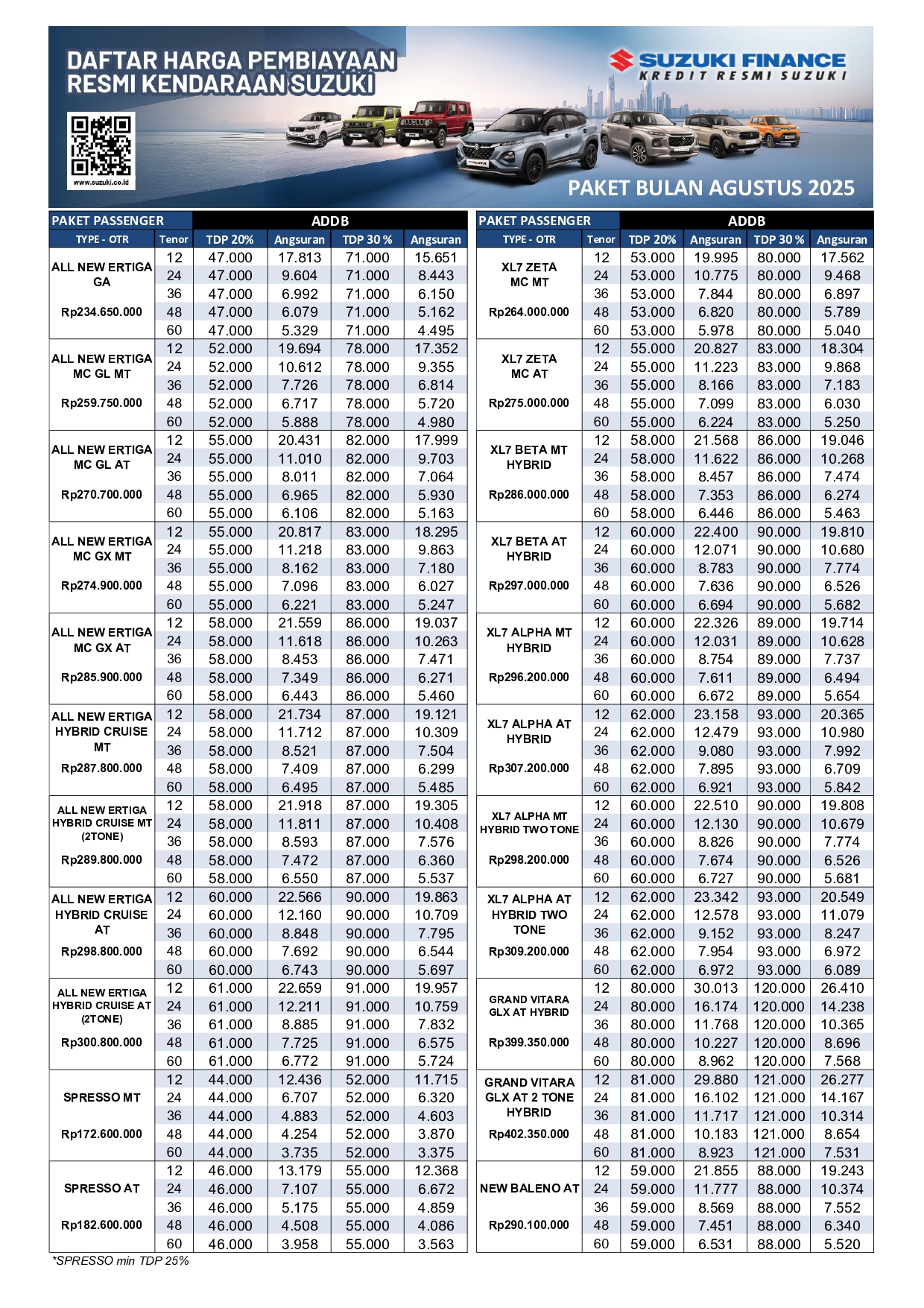 Paket SUFI Agustus 2025 Halaman 1