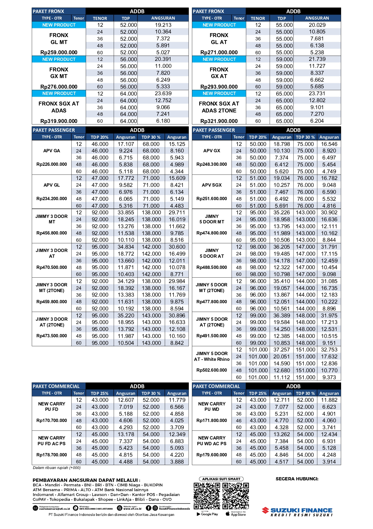 Paket SUFI Agustus 2025 Halaman 2